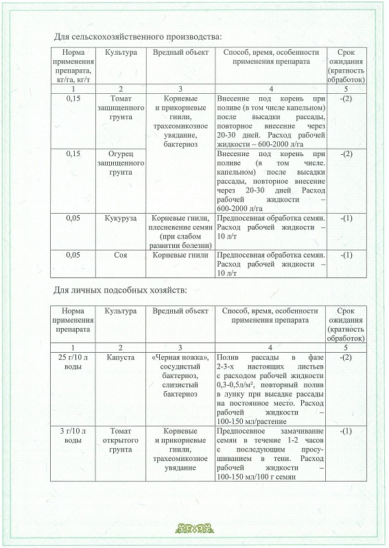 Тетрис, защита растений от болезней 